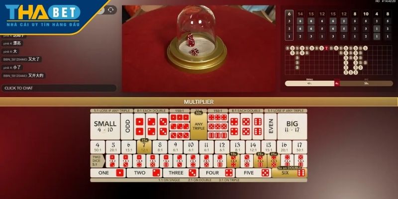 Loại hình cược con số trong Sicbo